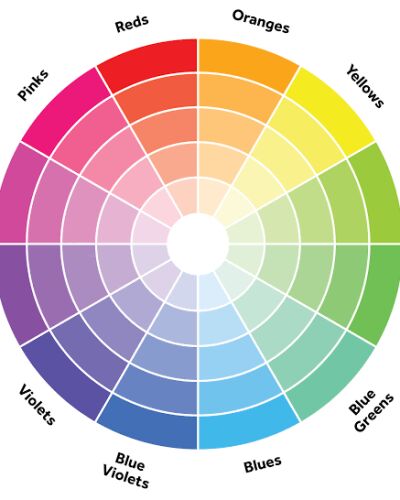 alka - Hyderabad model